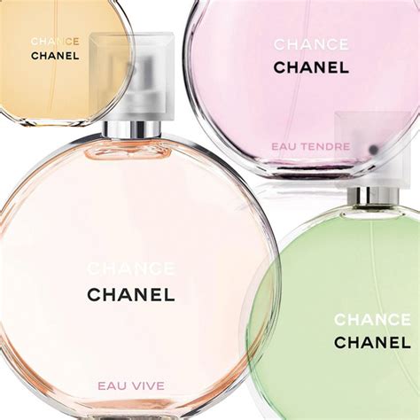 chanel tendre eau de parfum review